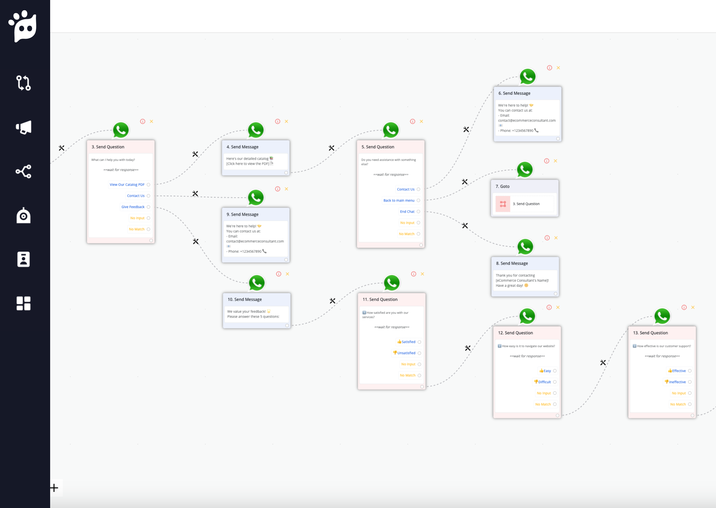 100k Conversations Automated Yeti