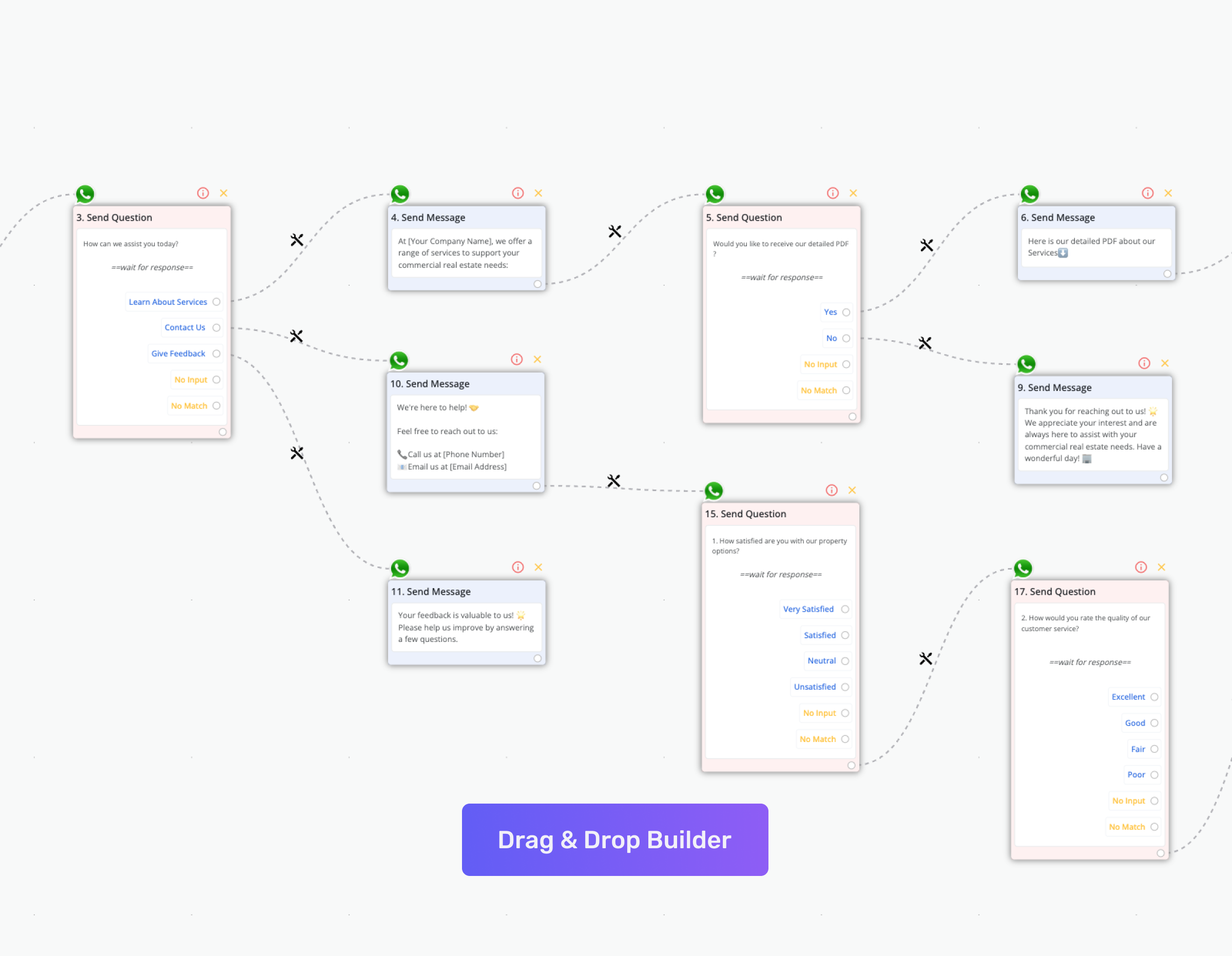 WhatsApp Chatbot Builder 4 Drag Drop Builder