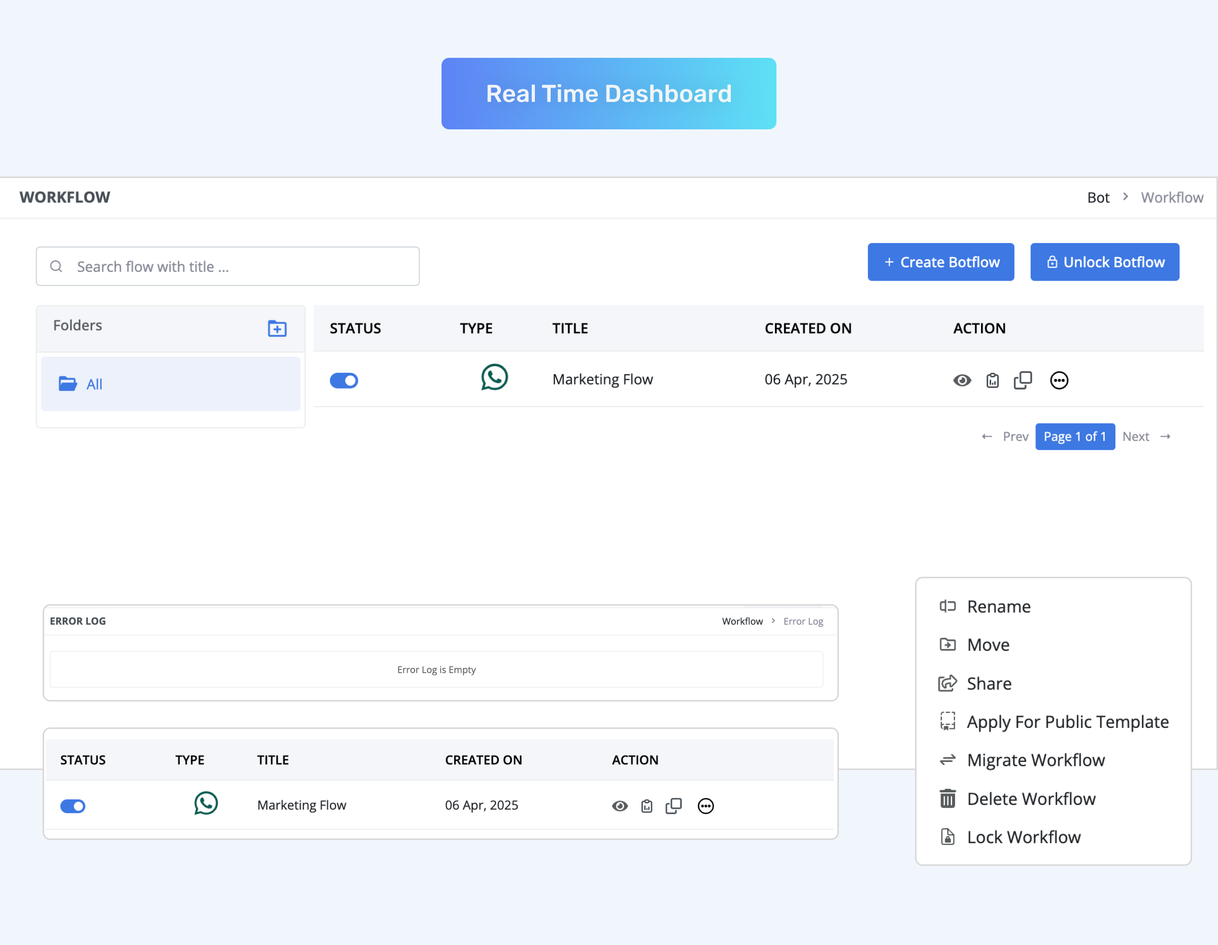 Real time Dashboard