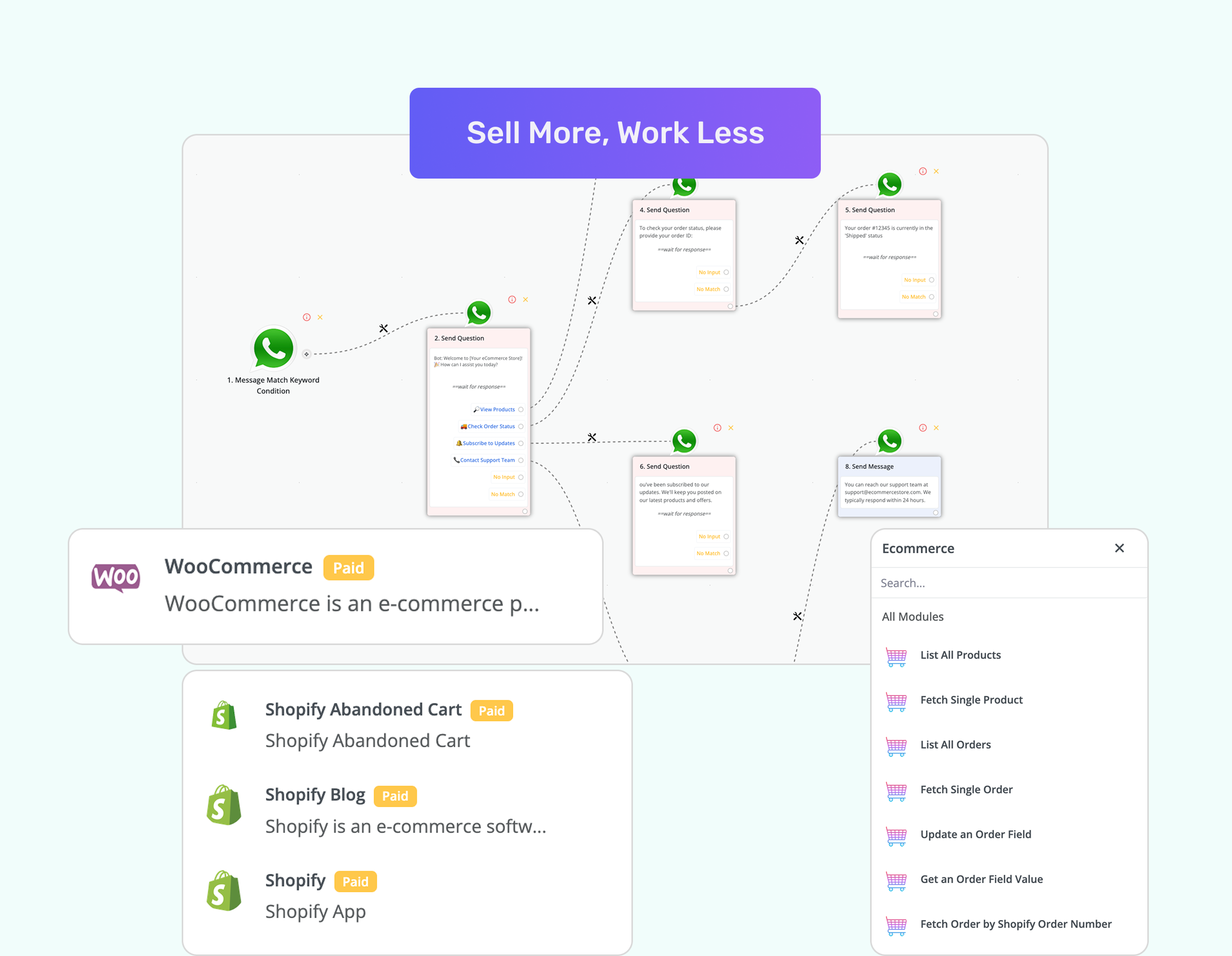Shared Inbox Notes 1